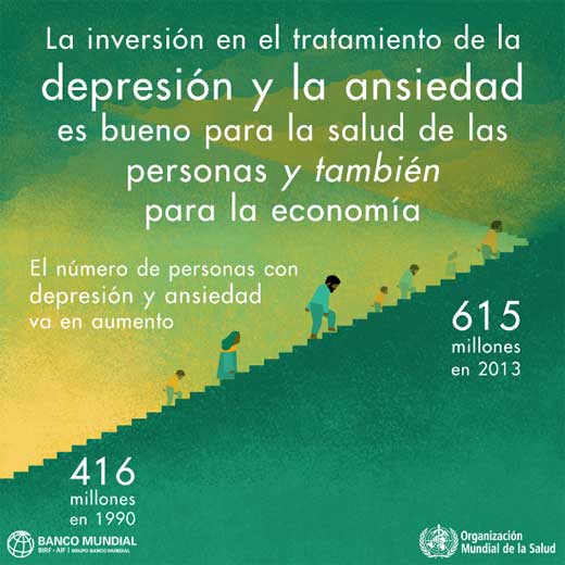 OMS DEPRESION